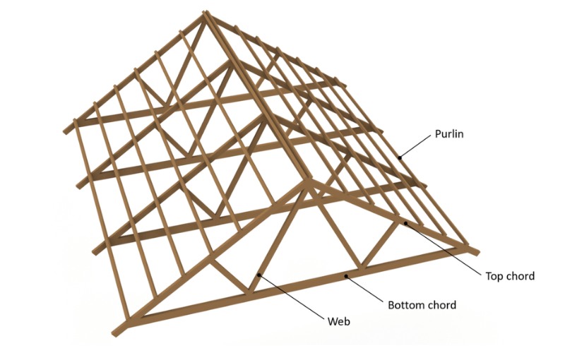 Reinforce Your Roof Structures